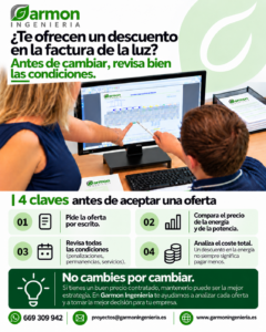 Precios energía 